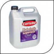 Suspension Fluids