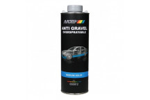 Motip Stone Chip Grey 1L Oversprayable