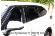 TOYOTA HIGHLANDER IV (XU70) 5D 2019-> F&R
