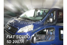 FIAT SCUDO MK2 2007>2016 / PEUG EXPERT MK2 2007>2016 / CITR