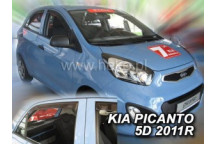 KIA PICANTO MK2 5D (FRONTS) 2011>2017