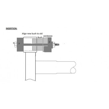 LASER Rear Axle Beam Bush Kit - Vauxhall/Opel