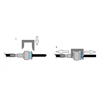 LASER Oil Cooler Line Disconnect Tool - BMW