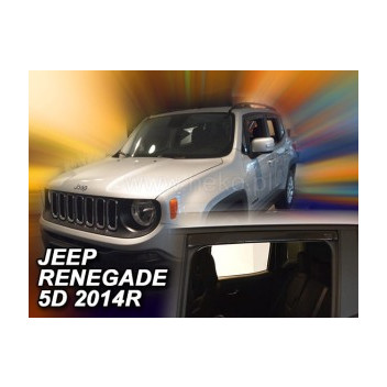 JEEP RENEGADE 5D 2014-> (FULL SET)