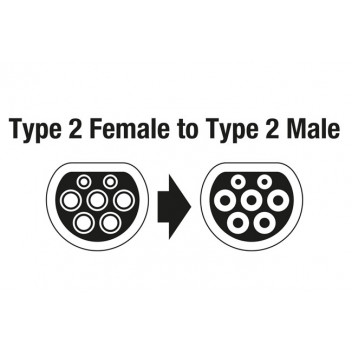 LASER EV Charging Cable - Type 2 Female to Type 2 Male 32A S