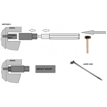 LASER Wheel Locking Nut Removal Kit 11pcs