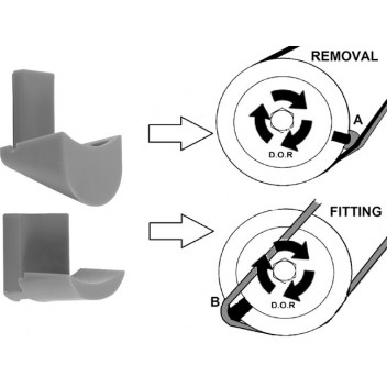 LASER Stretchy belt remover