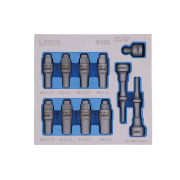 LASER Ball Joint Separator - Pneumatic Impact Set 11pc