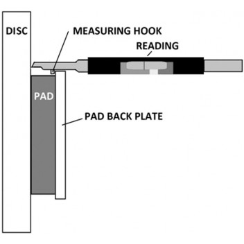 LASER Brake Pad Thickness Gauge