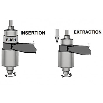 LASER Lower Arm Rear Bush Removal Tool - Ford Transit