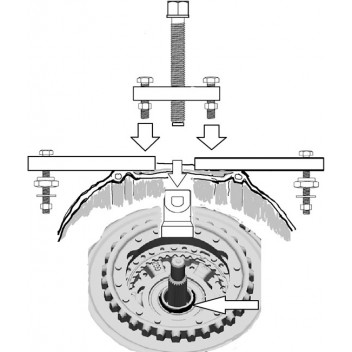 LASER DSG Clutch Removal Kit VAG