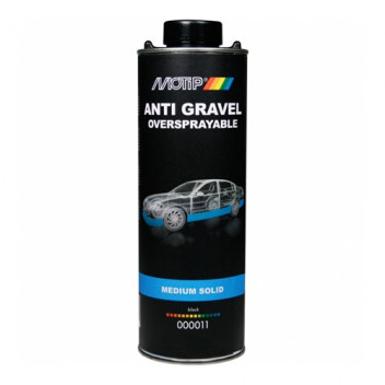 Motip Stone Chip Black 1L Oversprayable
