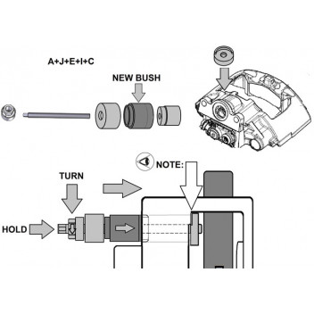 LASER Caliper Bush Replacement Tool - Knorr- Bremse