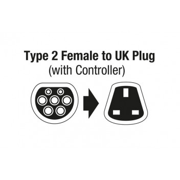 LASER EV Charging Cable - Type 2 Female to UK 3 Pin Plug 13A