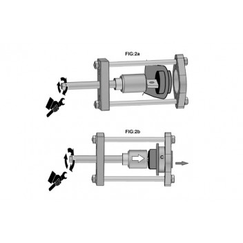 LASER Rear Trailing Arm Bush Tool - for Ford Focus