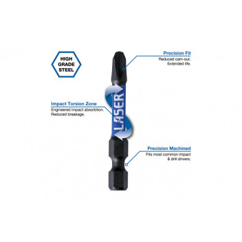 LASER Torsion Bit Set 17pc